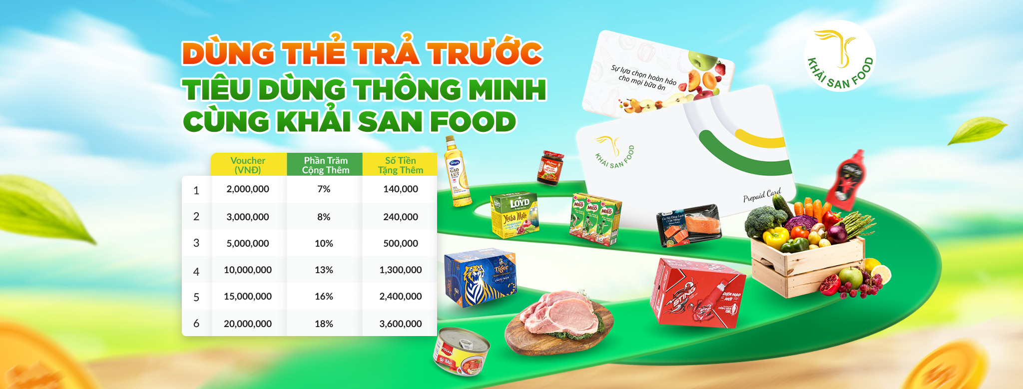 Chương trình để người mua trả tiền trước tại Khải San Food là gì?