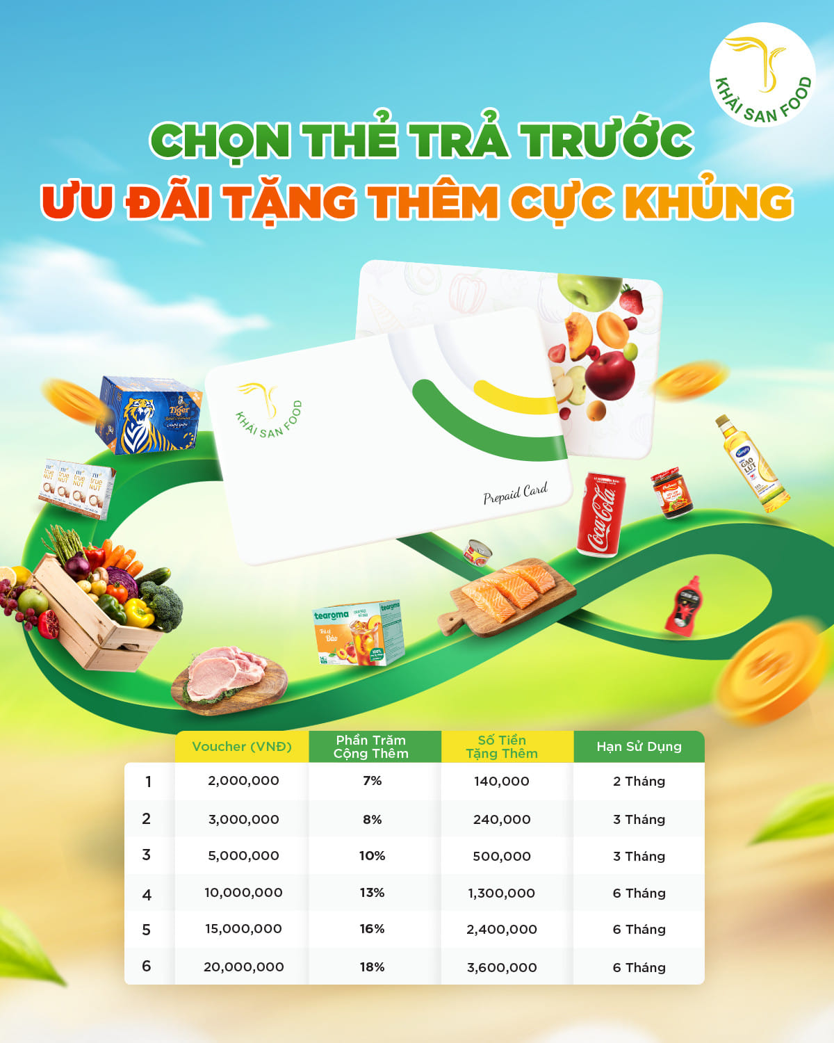 Mua sắm trực tiếp thông minh với chương trình Thẻ Trả Trước cùng Khải San Food