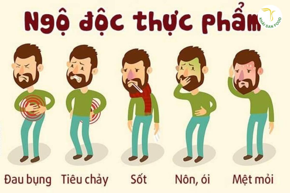 Sử dụng thực phẩm bẩn, mất vệ sinh rất dễ bị ngộ độc thực phẩm