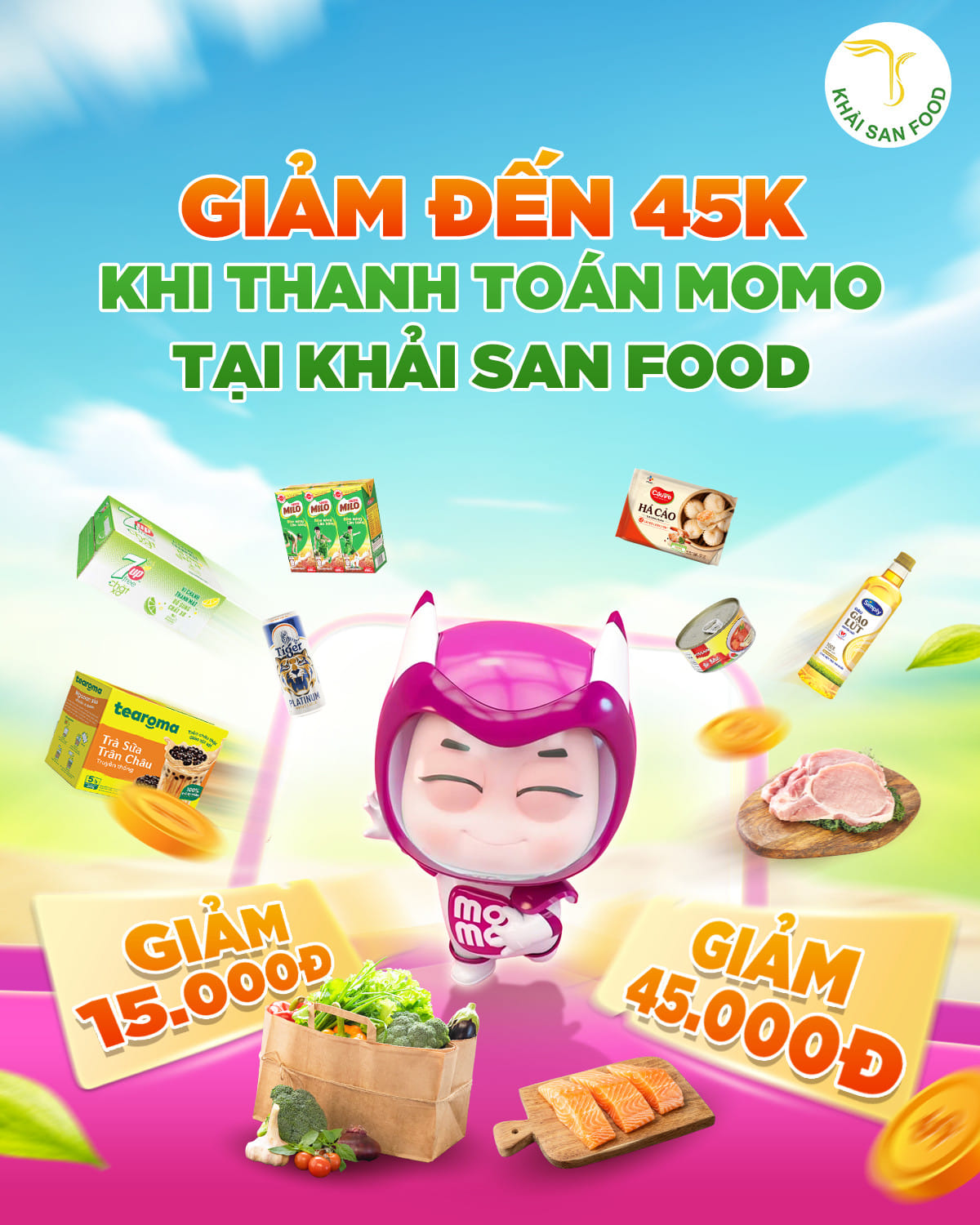 Thói quen mua sắm, tiêu dùng