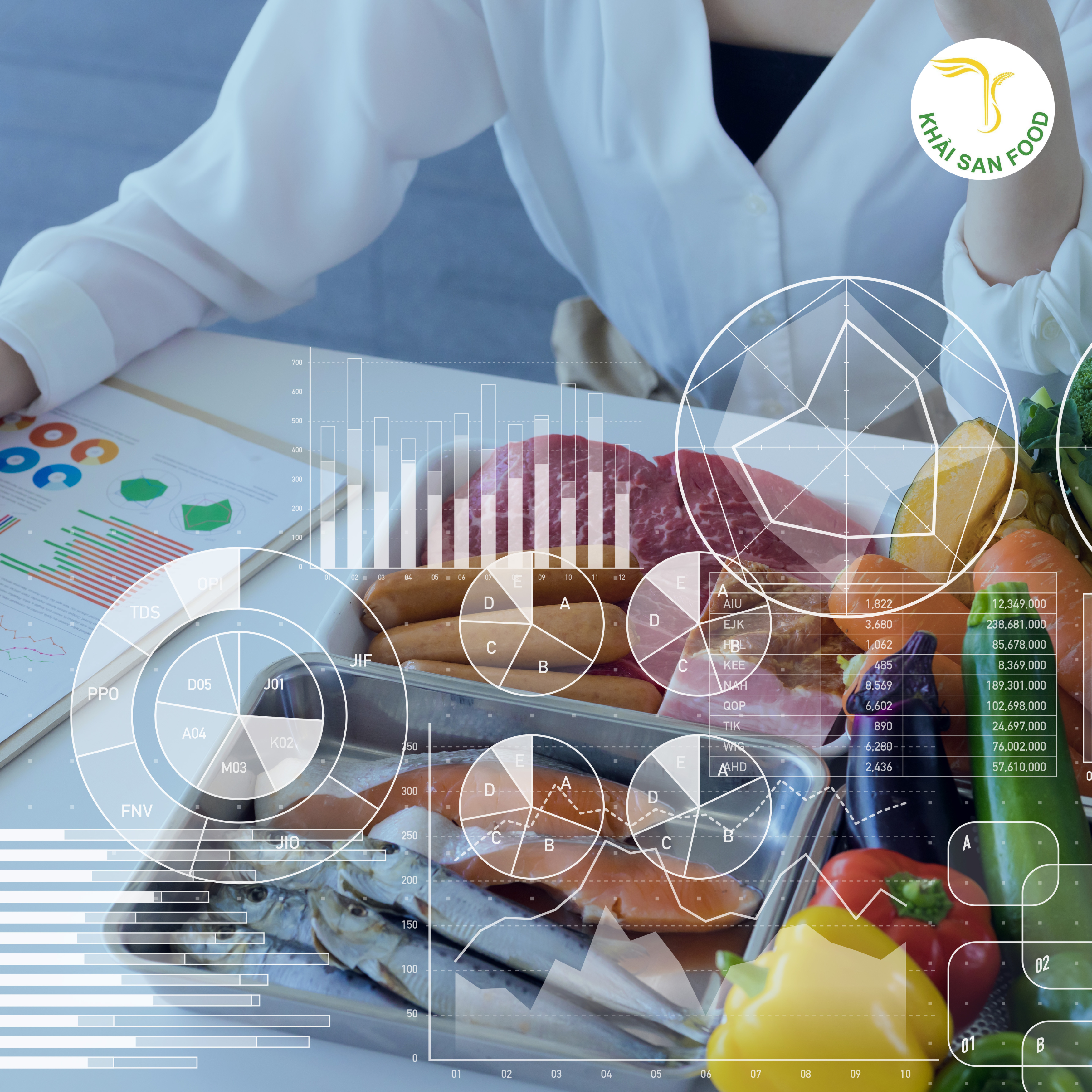 Trong thời đại mà việc cân bằng dinh dưỡng và chế độ thức ăn dinh dưỡng hợp lý là điều cần thiết để bảo vệ sức khỏe trước dịch bệnh